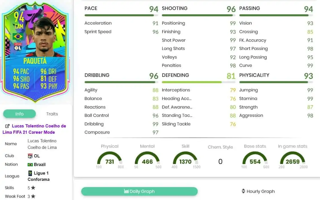 paquetastats