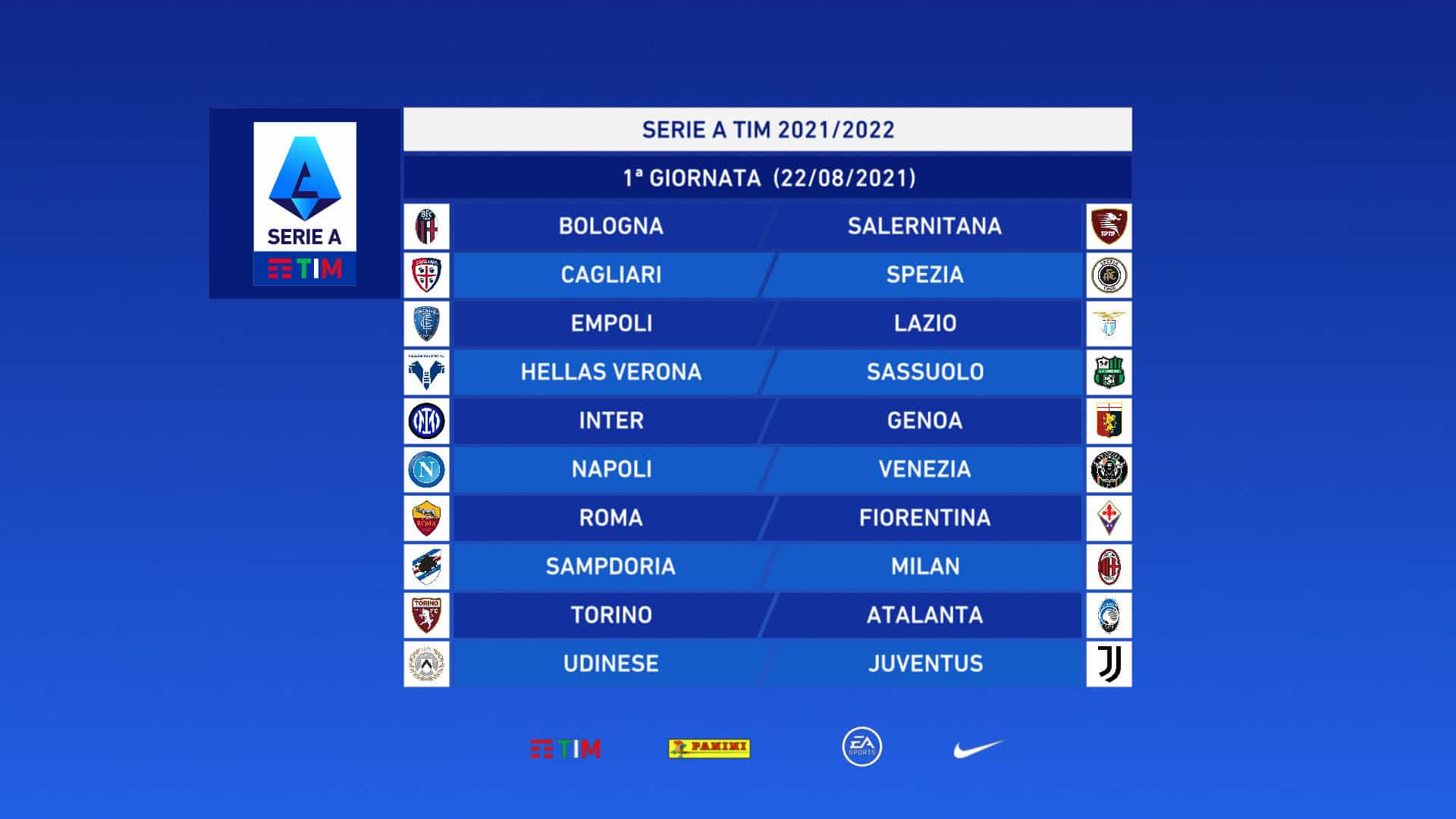 FIFA 22 Serie A TIM is Official Partner FifaUltimateTeam.it UK