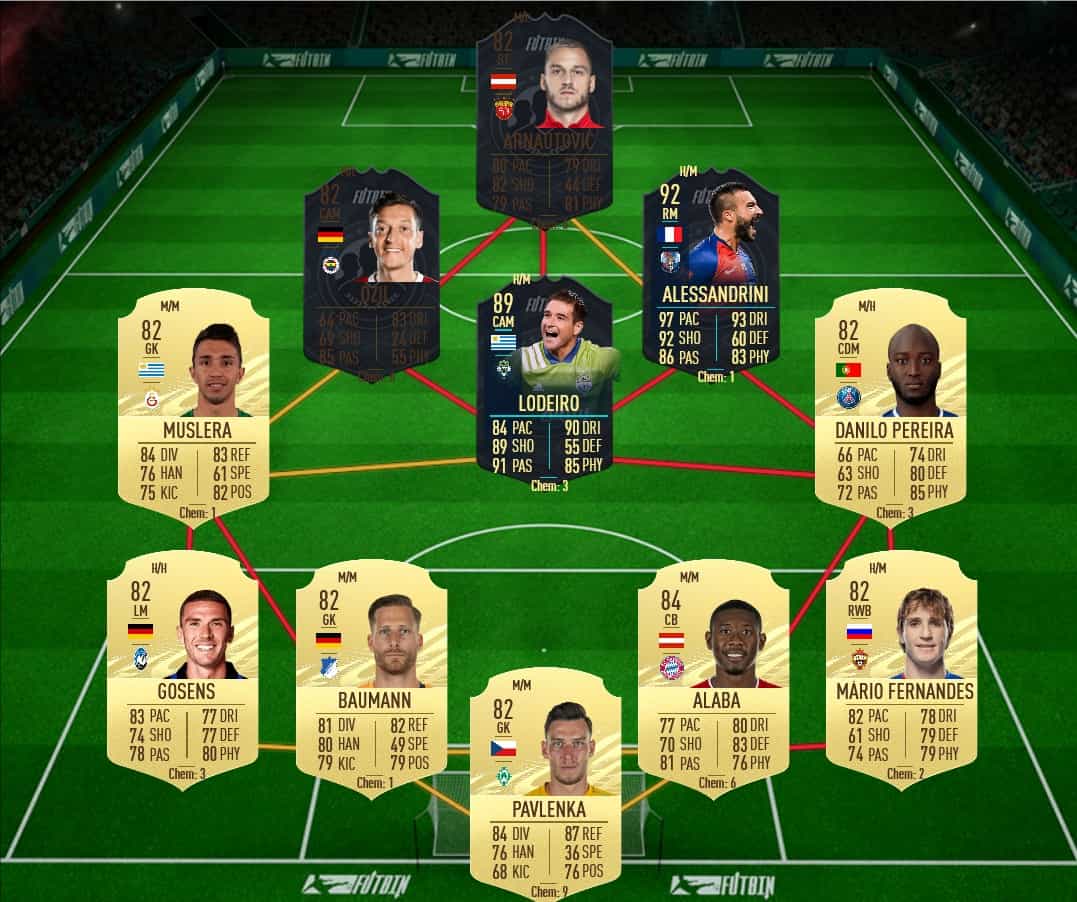 Fifa 21 90 Upgrade X5 Sbc Available Cheapest Solutions Fifaultimateteam It Uk