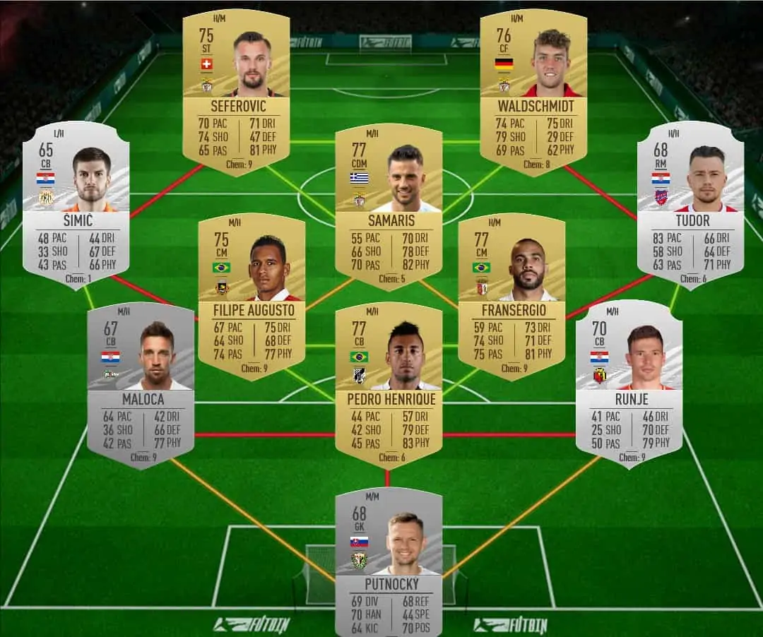 cha5