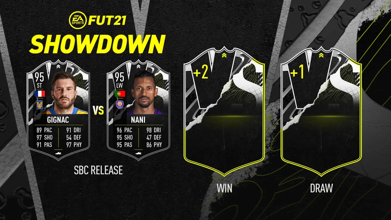 cover gignac nani showdown fifa 21
