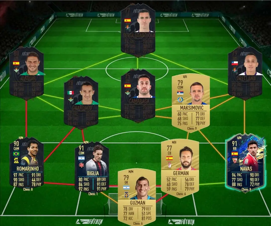 fabsol 2