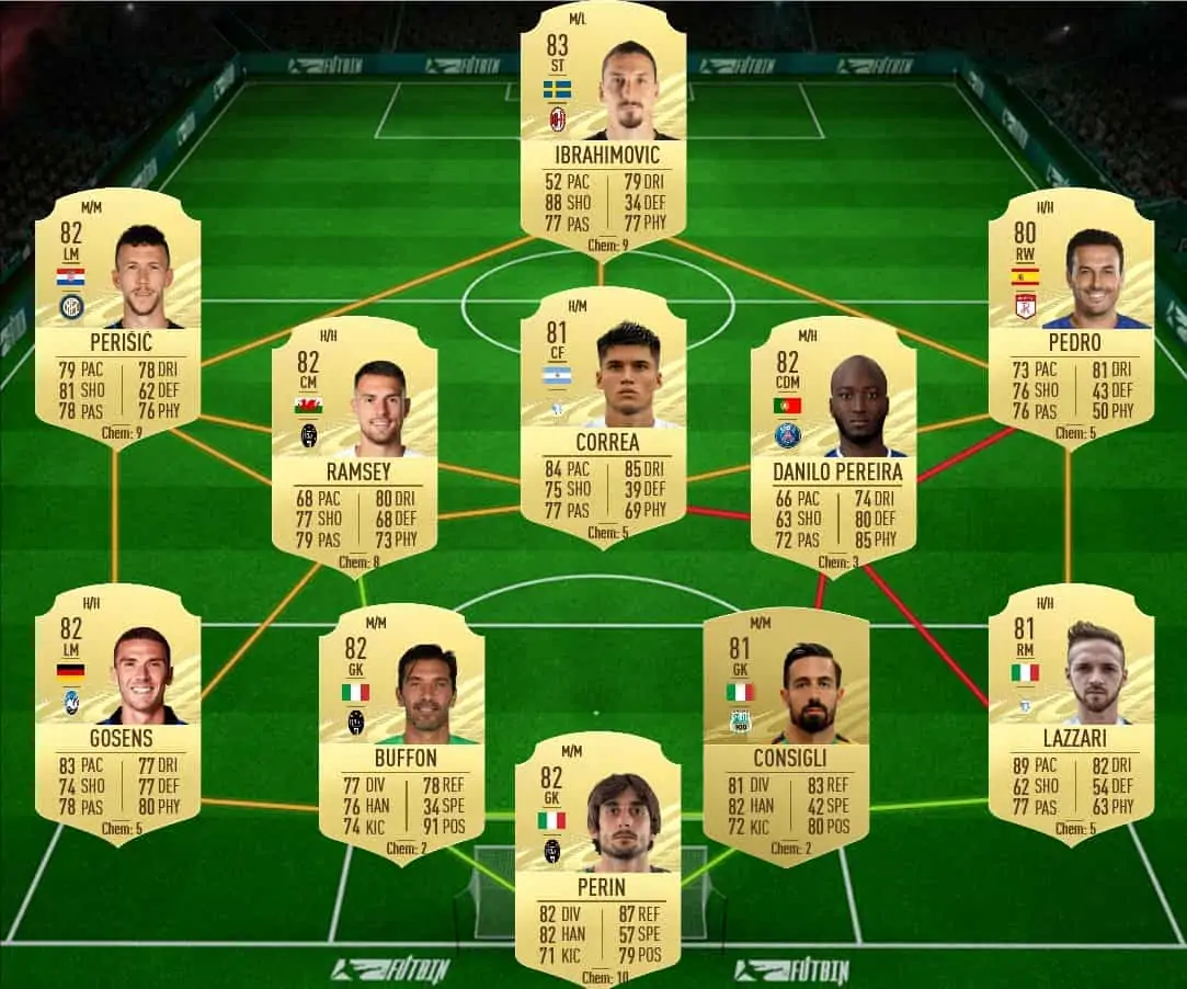 gocasol 2