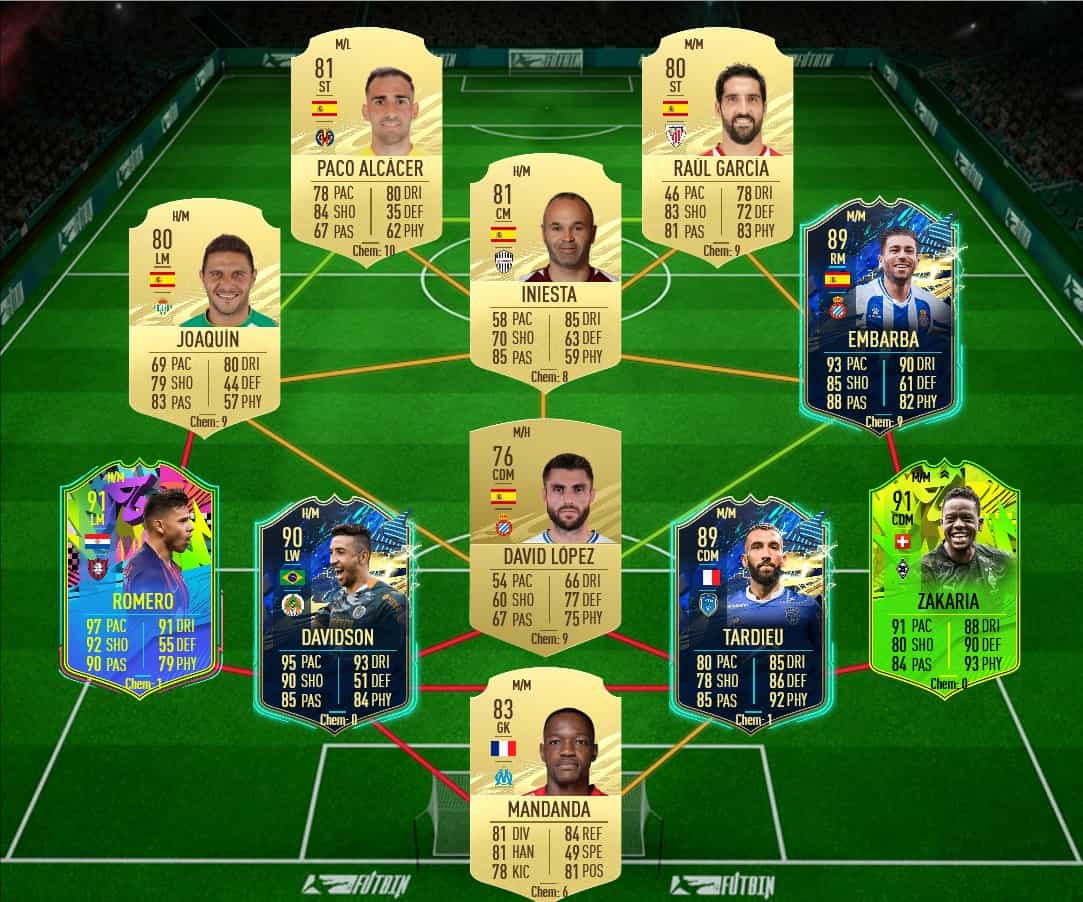 Fifa 21 Sbc N Golo Kante Futties Cheapest Solutions Fifaultimateteam It Uk Fifa 21 Sbc N Golo Kante Futties Cheapest Solutions Fifaultimateteam It Uk