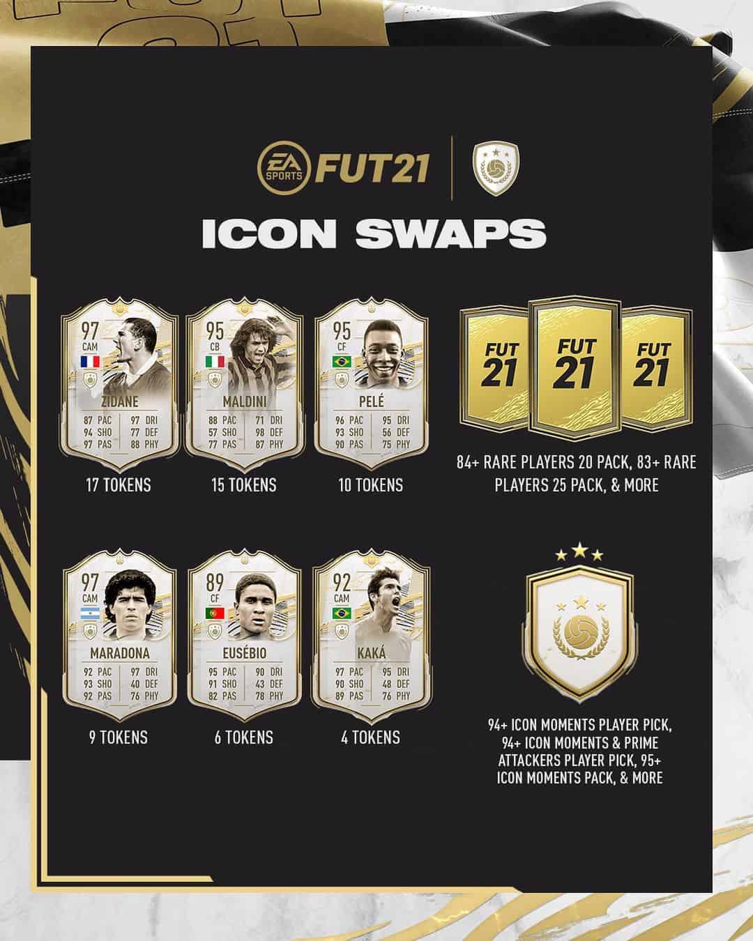 Fifa 21 Icon Swaps 4 Full Tracker Fifaultimateteam It Uk