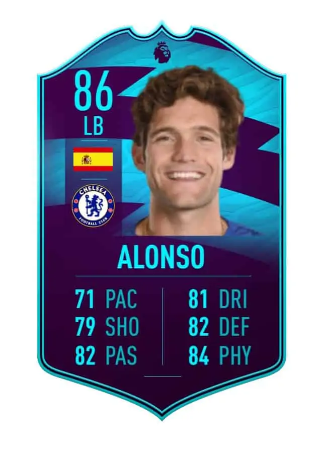 ALONSO