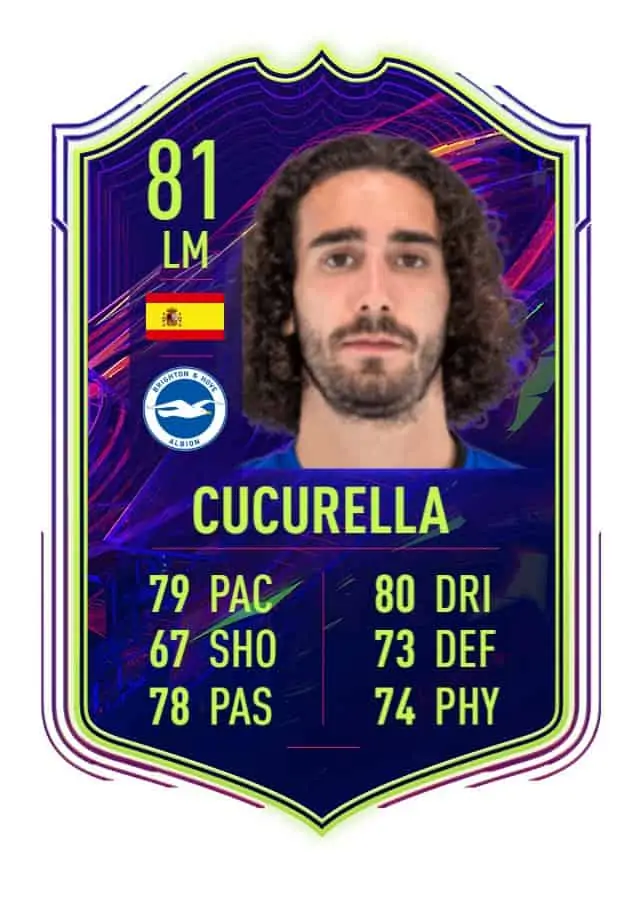 CUCURELLA