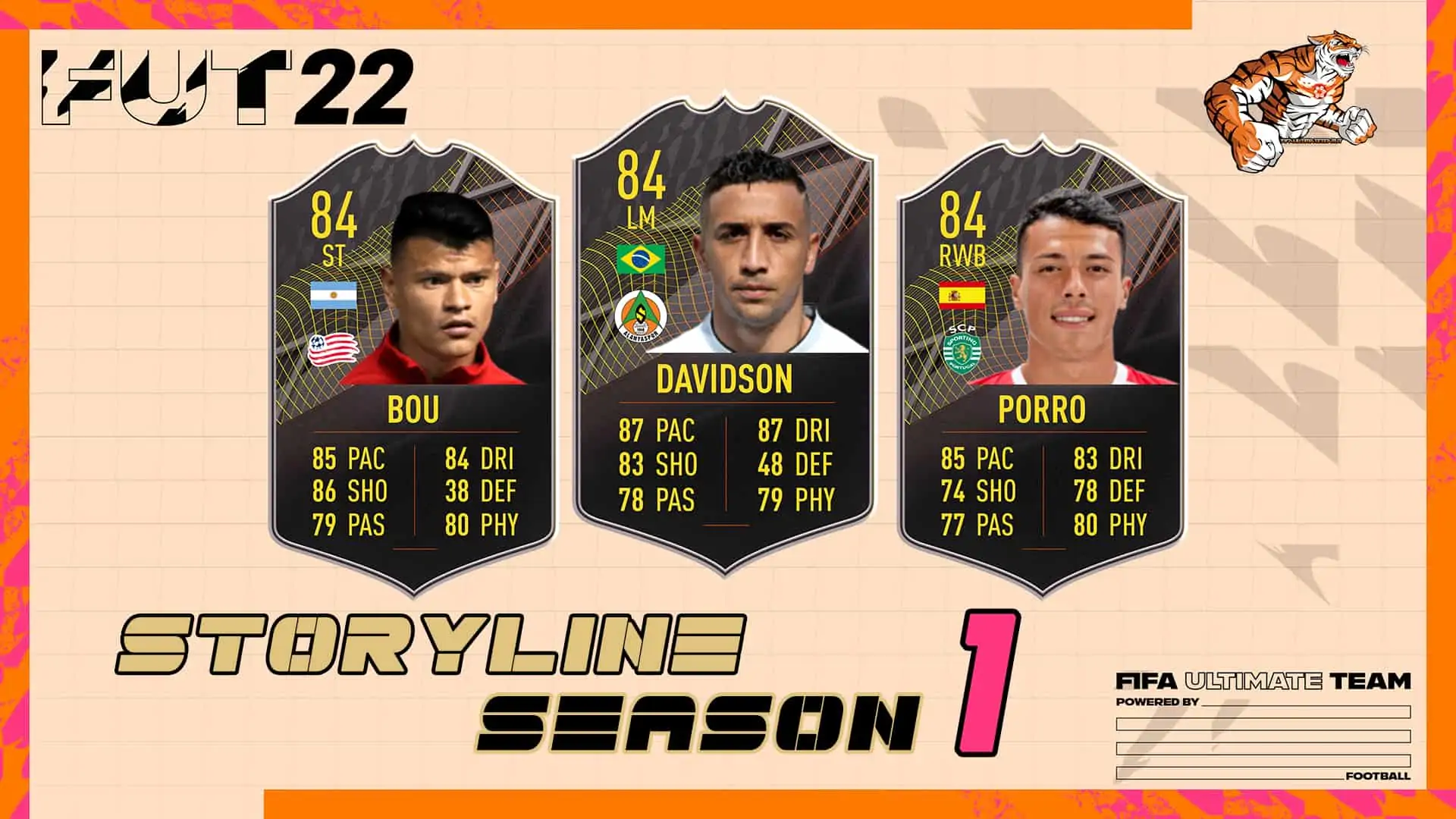 Cover storyline 1 fifa 22