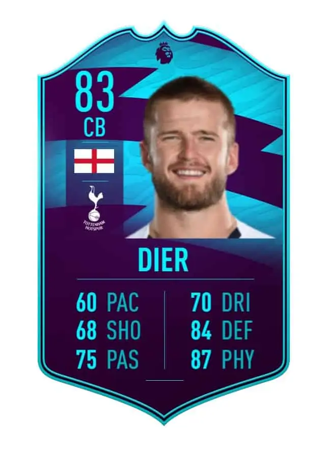 DIER