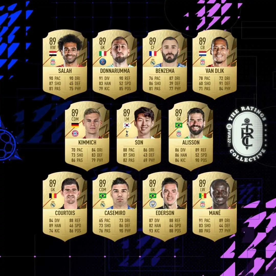 Top 22 2