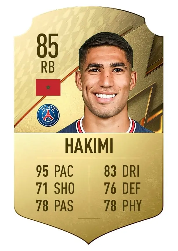 achraf hakimi