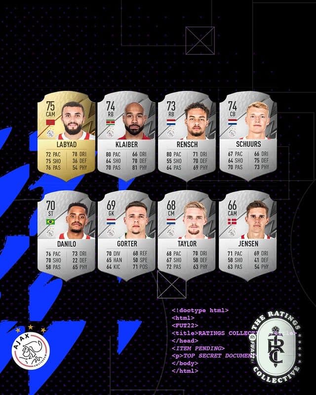 Fifa 22 Ratings Ajax Official Overall And Stats Revealed Fifaultimateteam It Uk