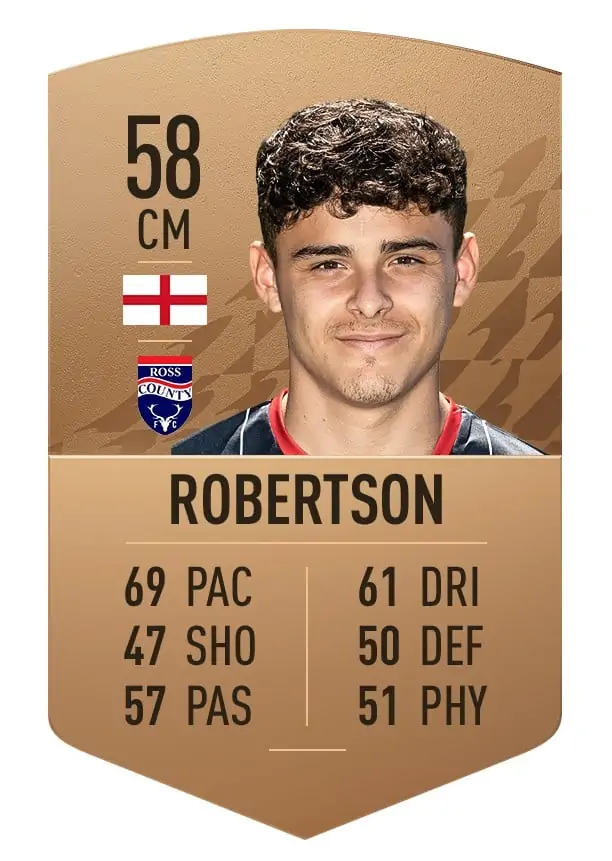alex robertson