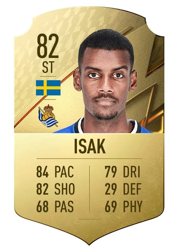 alexander isak