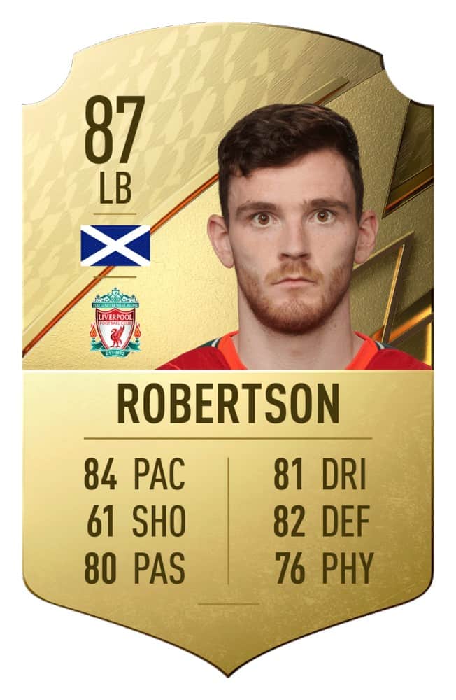 FIFA 22 Ratings Best Premier League Players revealed