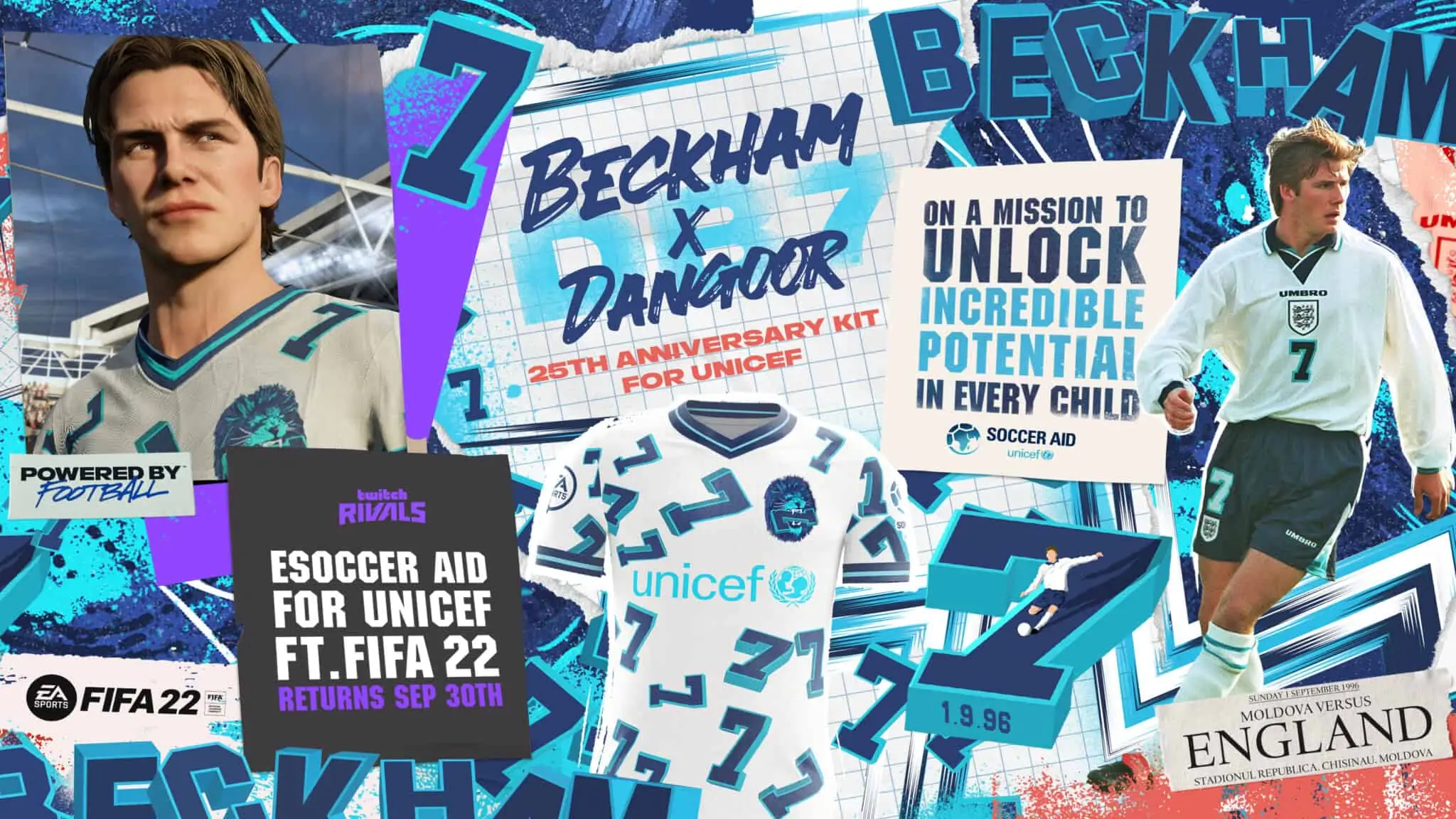 beckhamkit