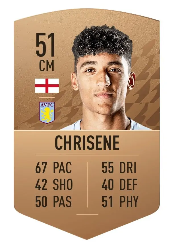 ben chrisene