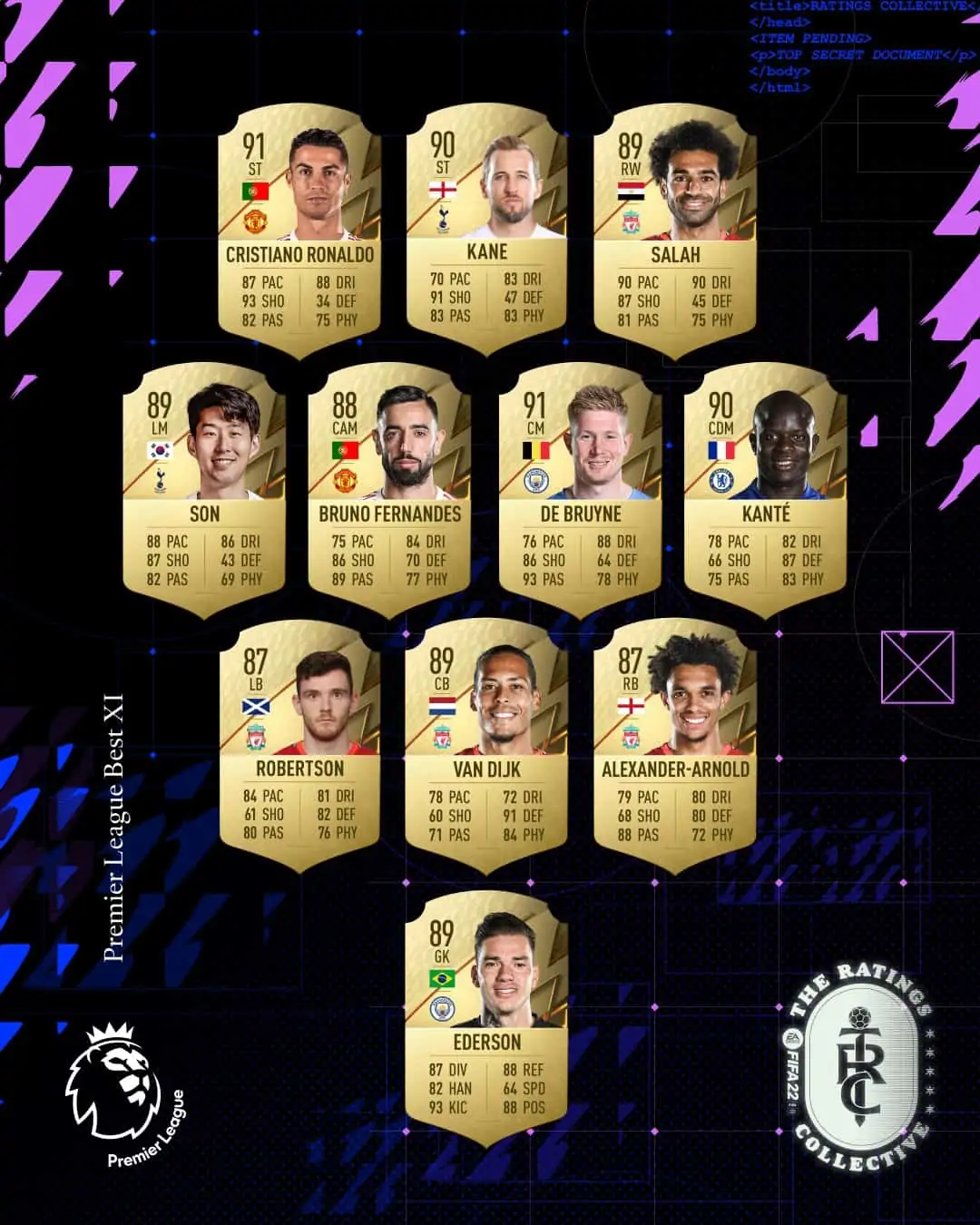 best XI