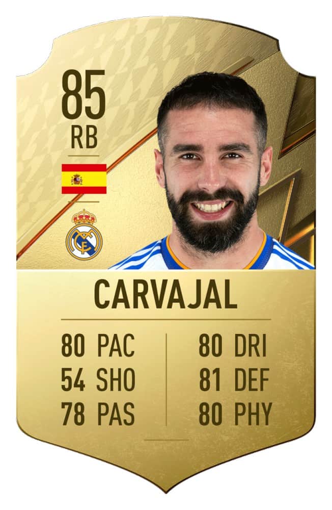 FIFA 22 Ratings Best La Liga Players revealed FifaUltimateTeam.it UK