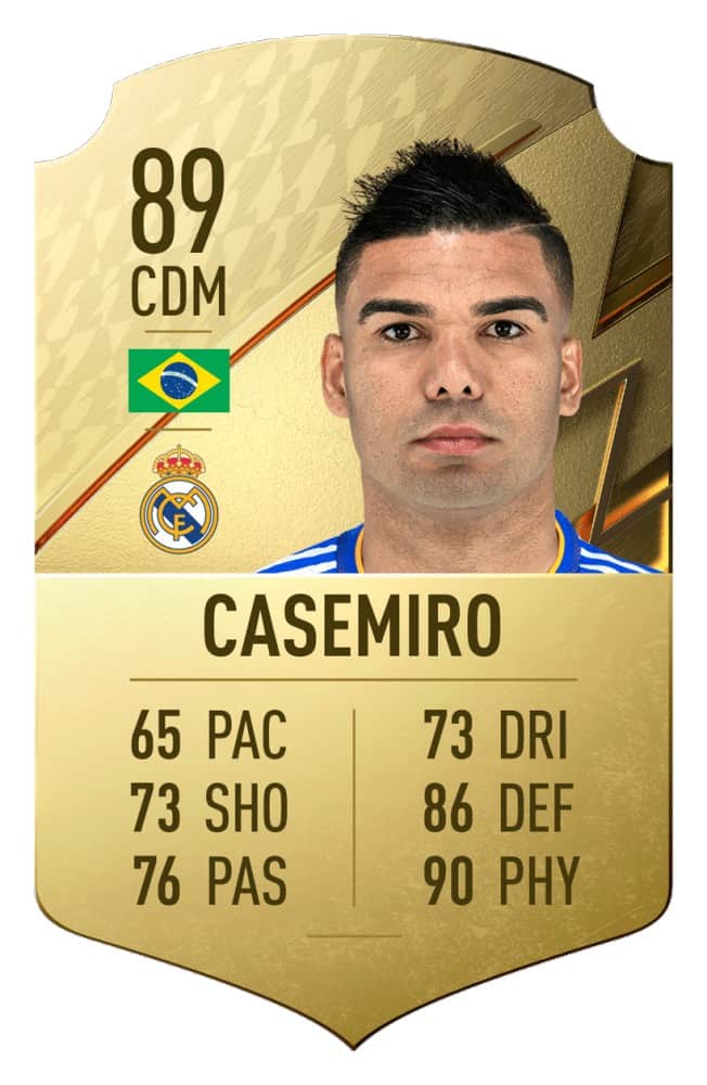 FIFA 22 Ratings Best La Liga Players revealed FifaUltimateTeam.it UK