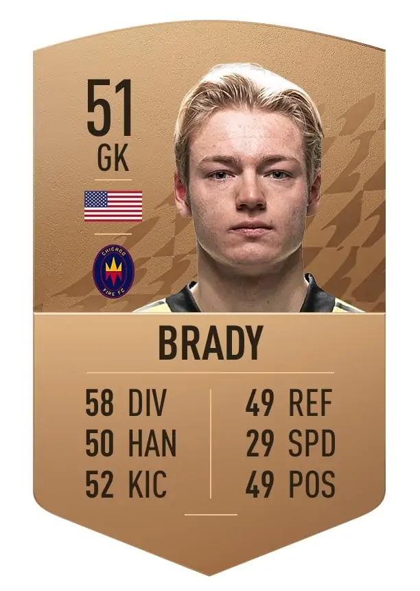 chris brady