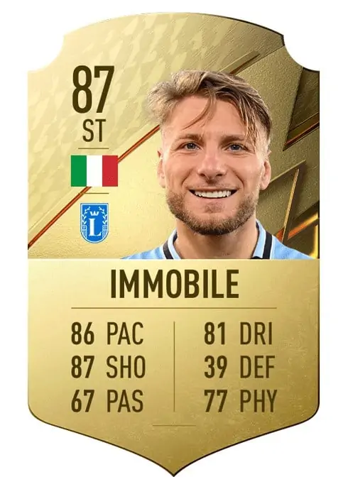 ciro