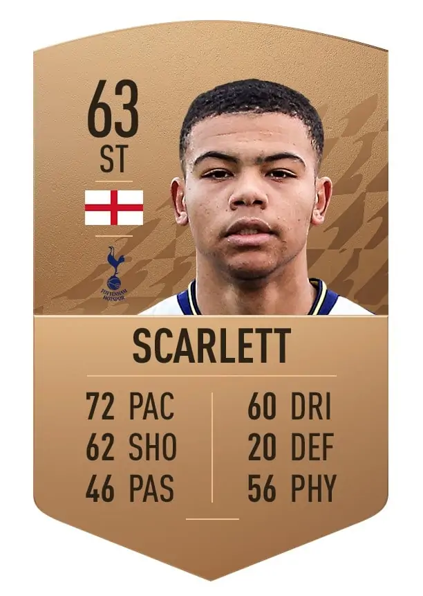 dane scarlett