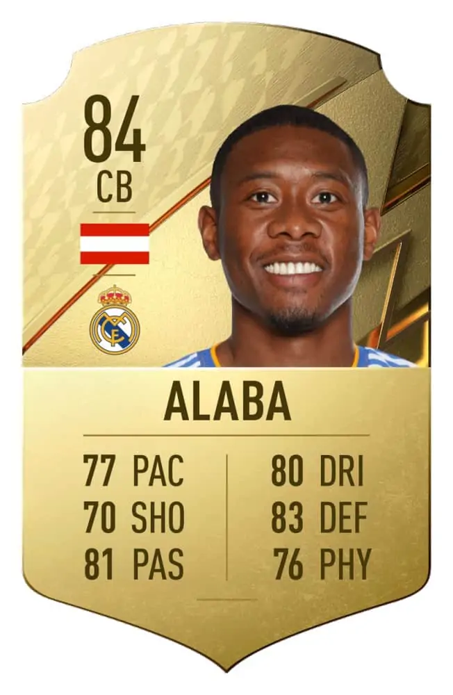 david alaba