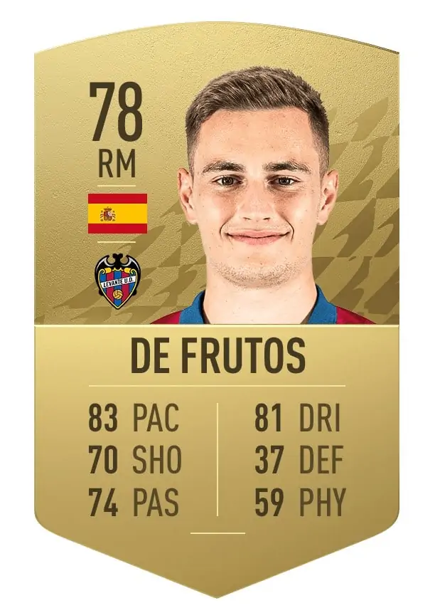 de frutos