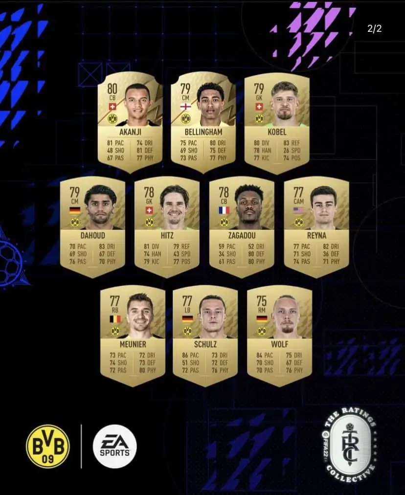 dortmund 2