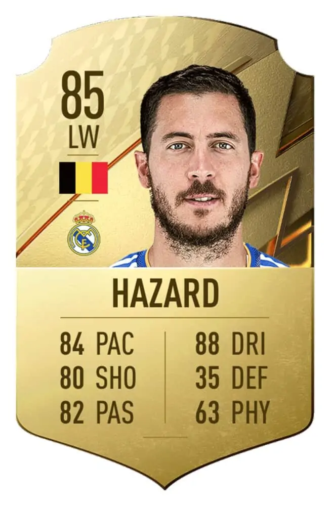 eden hazard