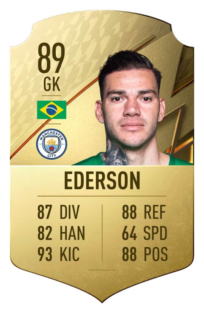 FIFA 22 Ratings Best Premier League Players revealed