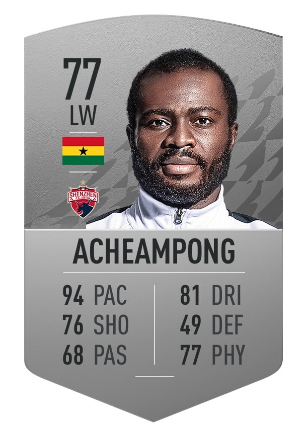 FIFA 22 Ratings Fastest Players List revealed FifaUltimateTeam.it UK