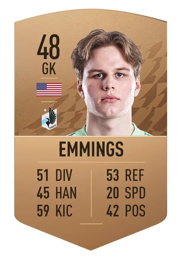fred emmings