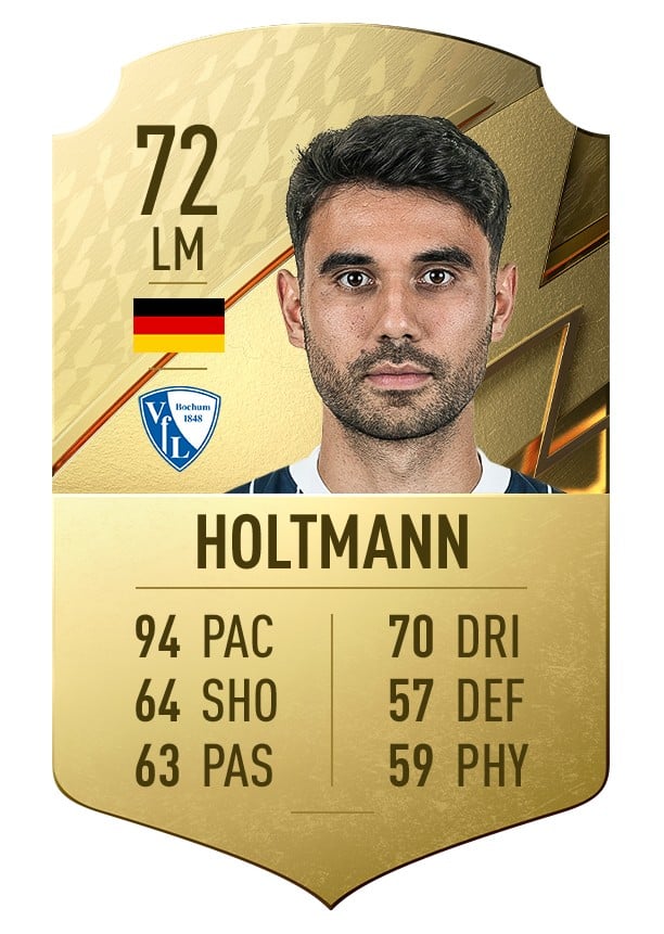 FIFA 22 Ratings Fastest Players List revealed FifaUltimateTeam.it UK