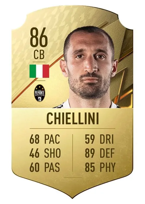 giorgio