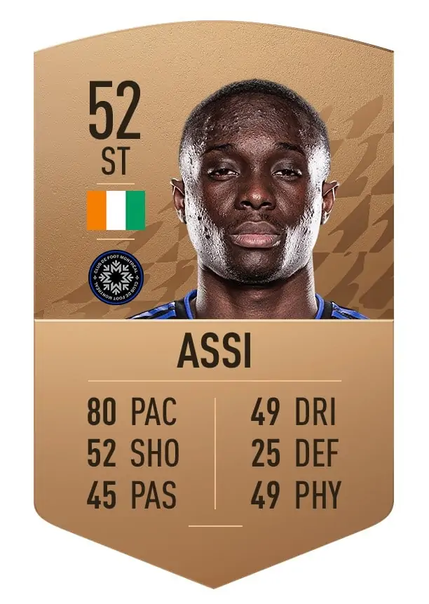 jean aniel assi