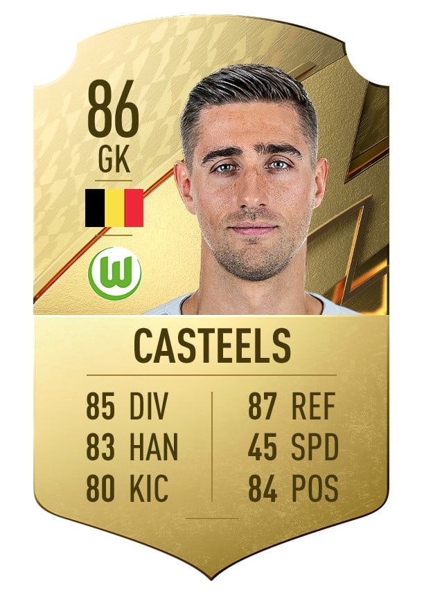 FIFA 22 Ratings Best Bundesliga Players revealed FifaUltimateTeam.it