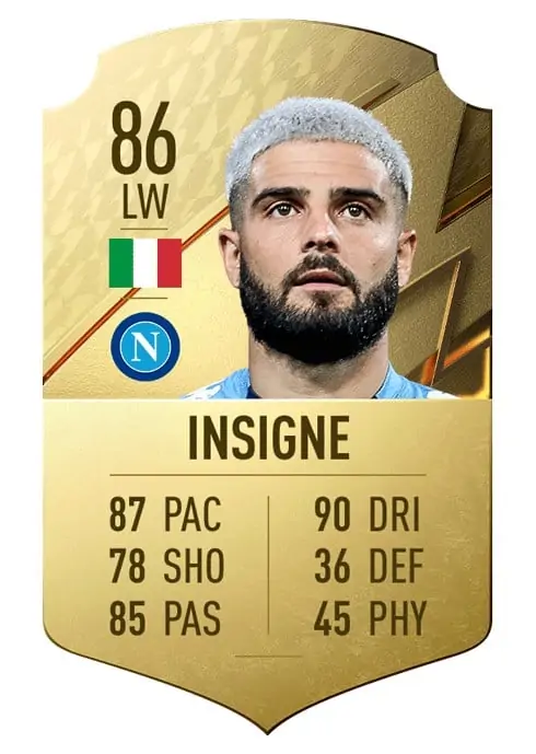 lorenzo