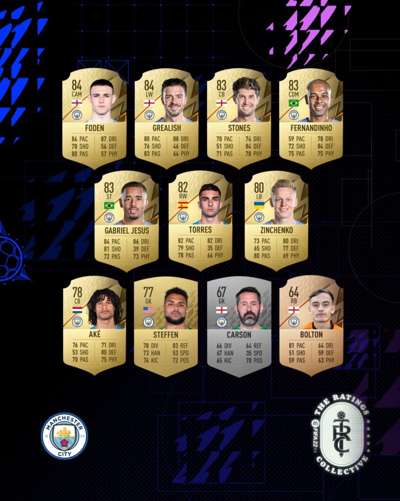 manc2