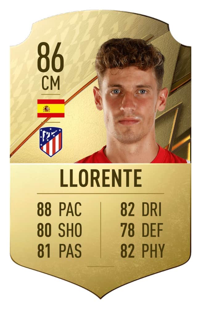 FIFA 22 Ratings Best La Liga Players revealed FifaUltimateTeam.it UK