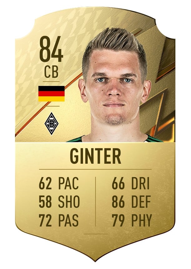 FIFA 22 Ratings Best Bundesliga Players revealed FifaUltimateTeam.it