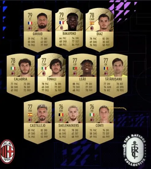 milan2