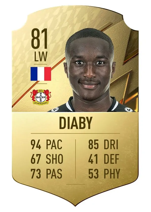 moussa diaby