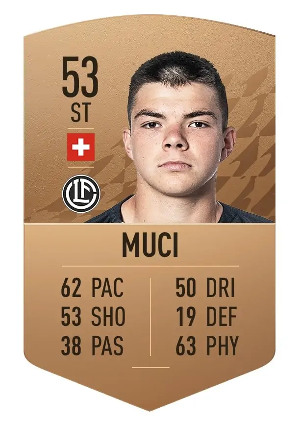 nikolas muci