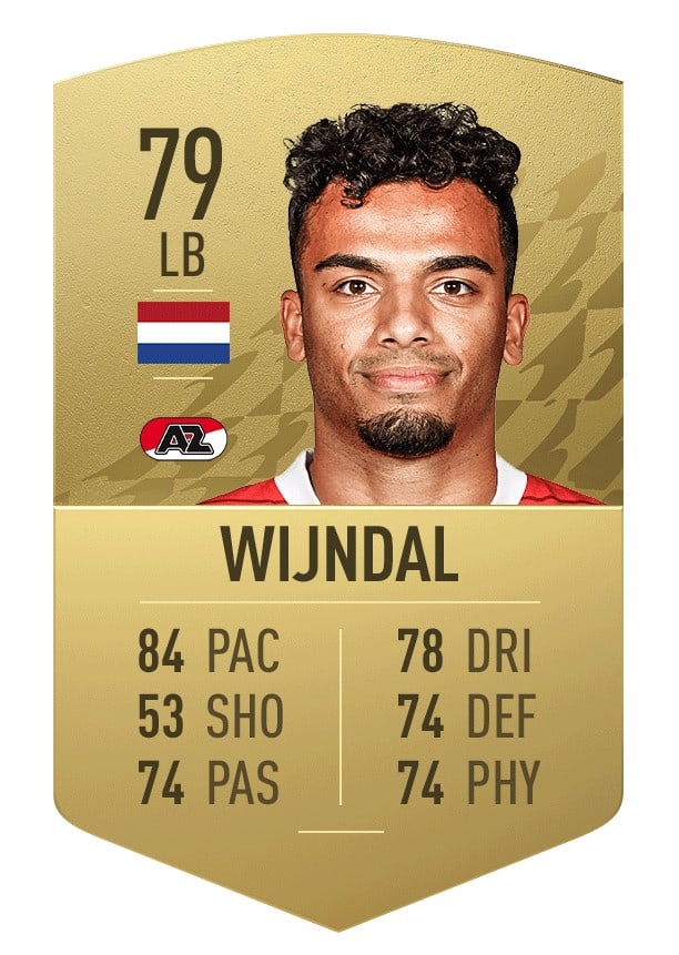 FIFA 22 Ratings Best Under 21 Players revealed FifaUltimateTeam.it UK