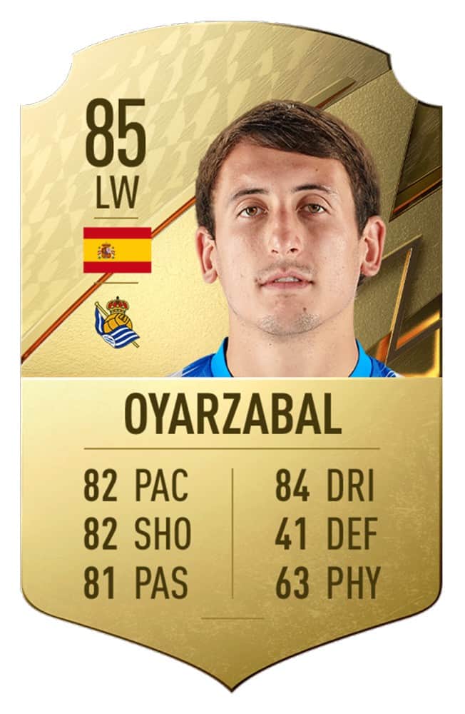 FIFA 22 Ratings Best La Liga Players revealed FifaUltimateTeam.it UK