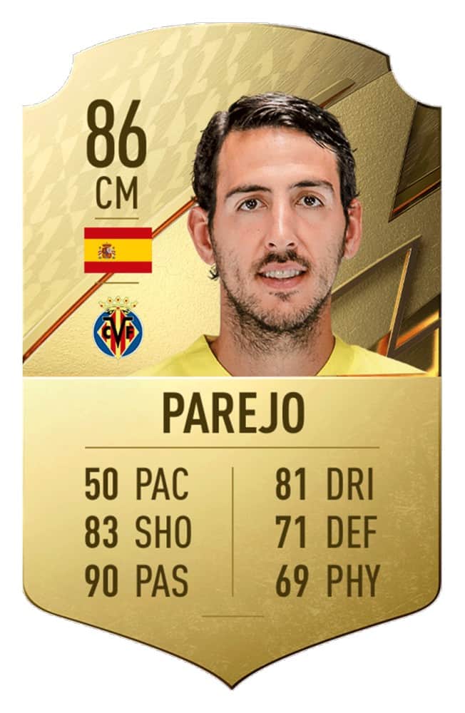 FIFA 22 Ratings Best La Liga Players revealed FifaUltimateTeam.it UK