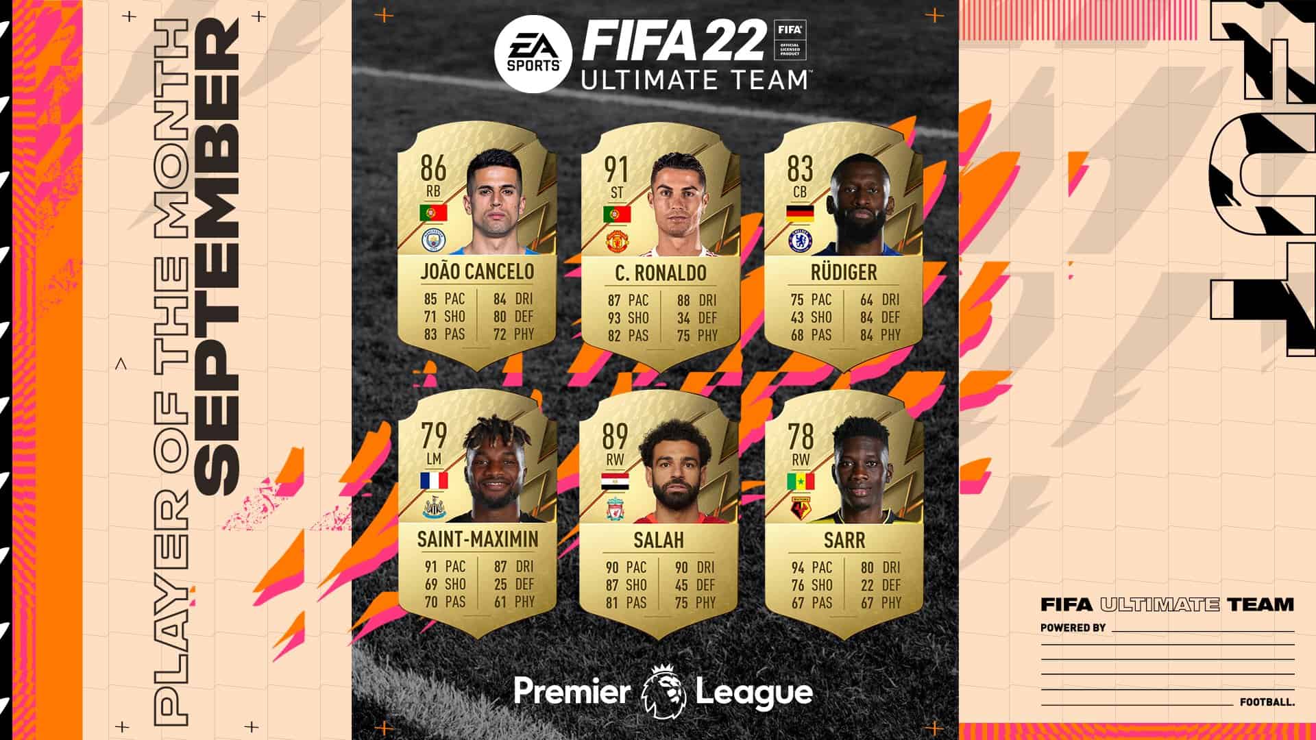 FIFA 22 POTM September Premier League Nominees Player Of The Month