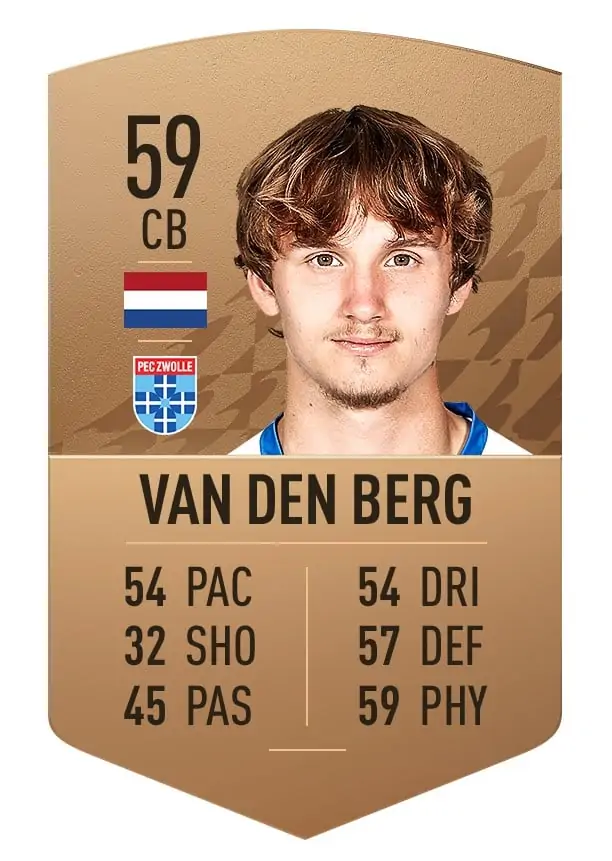 rav van den berg